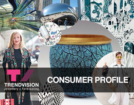 Consumer Profile
