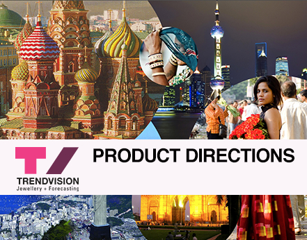 Product Directions